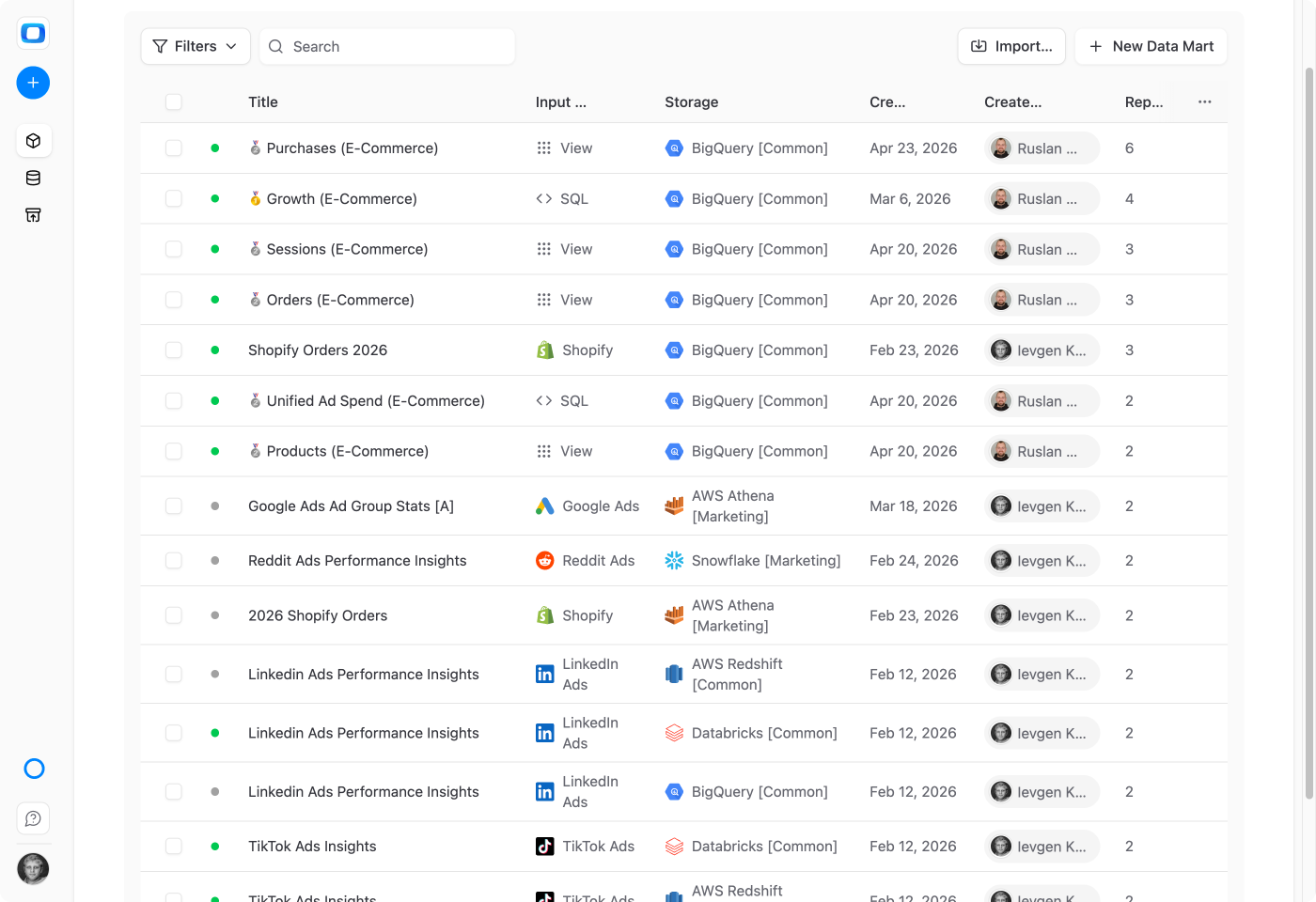 Data Mart Management