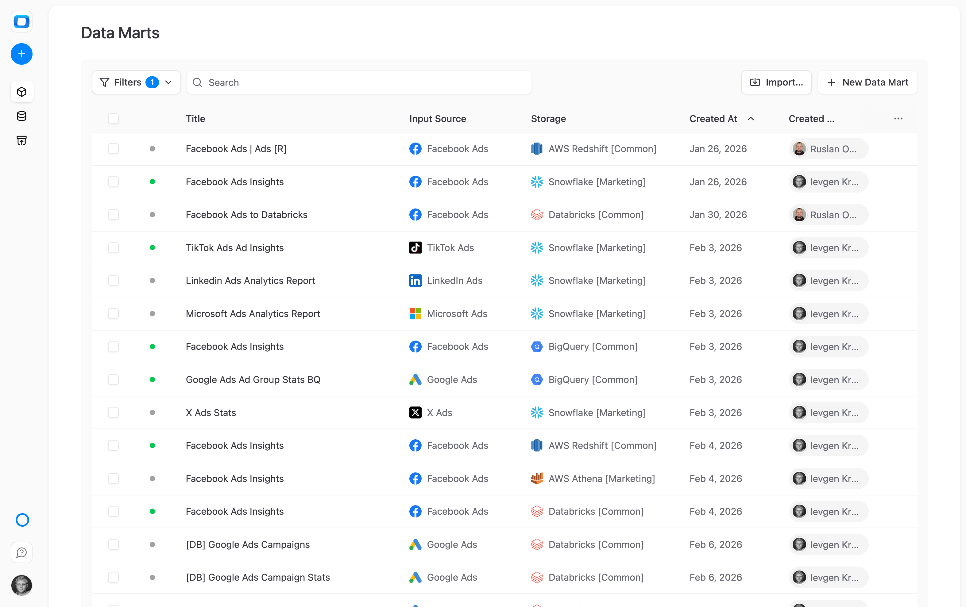 Data Sources