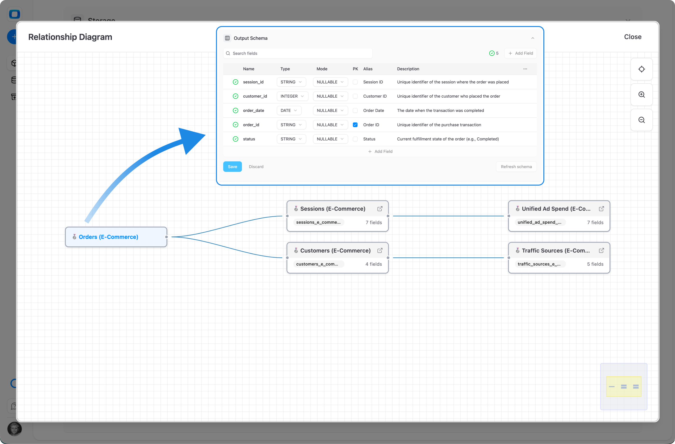 Joinable Data Marts